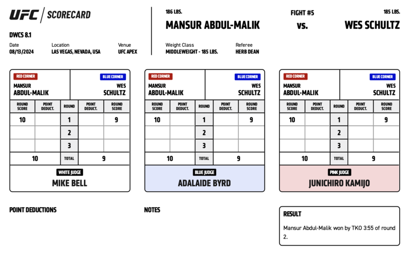 Mansur Abdul-Malik defeats Wes Schultz by TKO (elbows) at 3:55 of Round 2