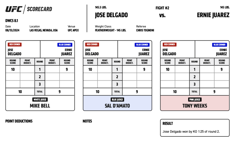 Jose Delgado defeats Ernie Juarez by TKO (knee and punches) at 1:25 of Round 2