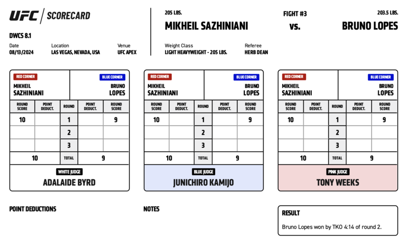 Bruno Lopes defeats Mikheil Sazhiniani by TKO (body shot) at 4:14 of Round 2